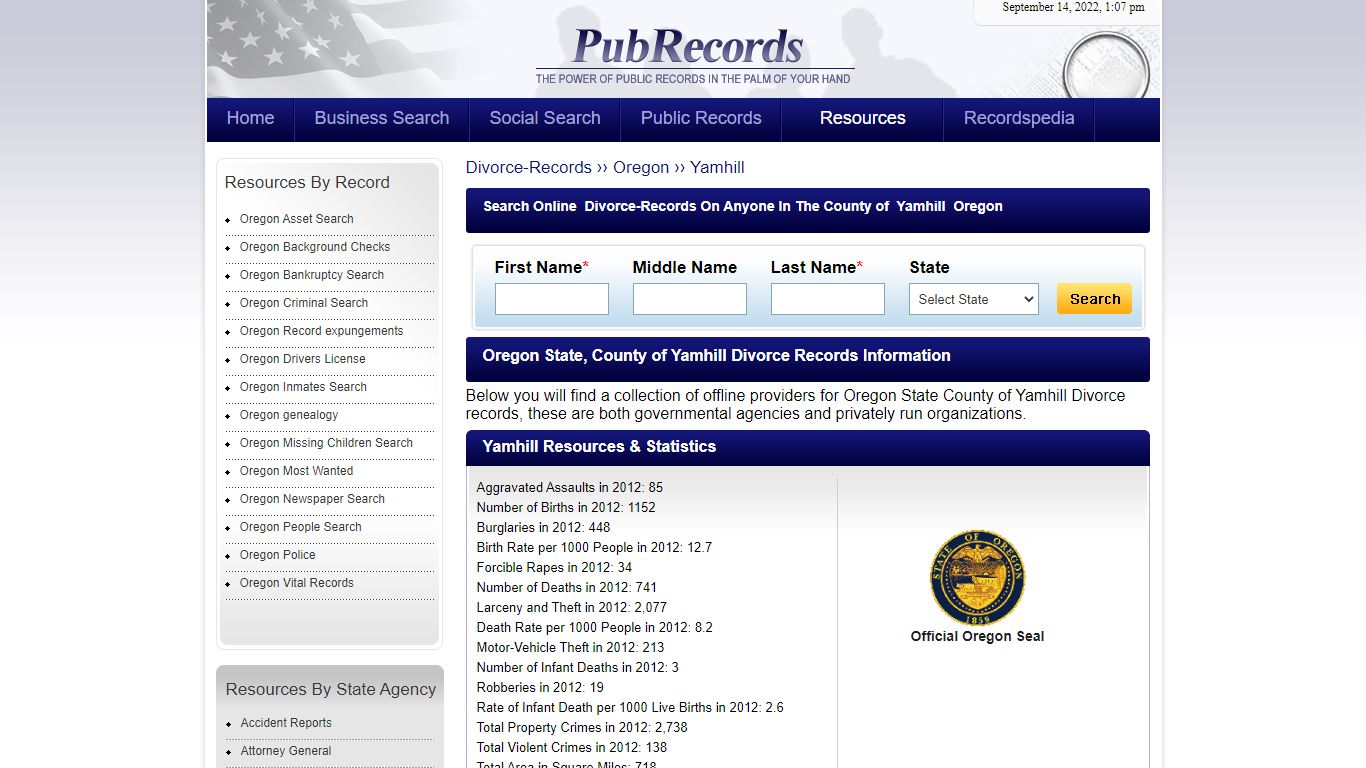 Yamhill County, Oregon Divorce Records